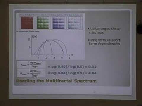 Multifractals: The scalability of random multiplicative...