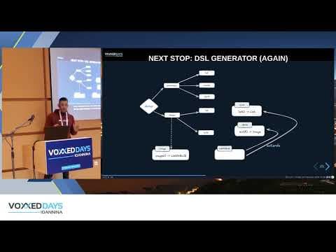Voxxed Days Ioannina 2024 - Things I learned after a decade of writing code generators