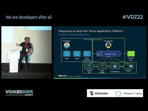 [VDZ22] Build and Manage your Multicloud Application on any Kubernetes by Sacha Dubois