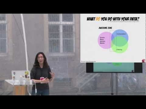 Irene Ros: Bringing Data to your Client-Side Apps