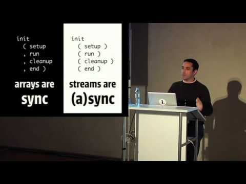 [JSConfEU 2010] Jed Schmidt: Getting Functional with (fab)