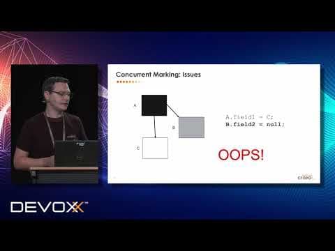 Understanding Low Latency JVM GCs - Jean-Philippe BEMPEL