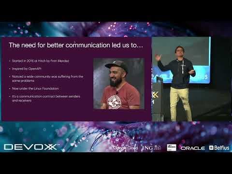 AsyncAPI & Springwolf - Automated documentation (and more) by Raphael De Lio46