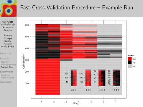 NIPS 2011 Big Learning - Algorithms, Systems, & Tools Workshop: Fast Cross-Validation...