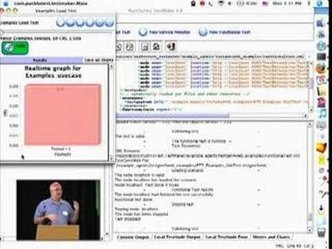Leveraging Unit Tests As Functional Tests, Load Tests,...