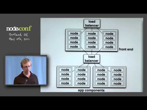 Matt Ranney: Debuggin a Large Node Cluster