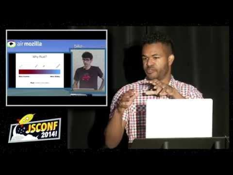 Zach Carter: Armchair Type Theory [JSConf2014]