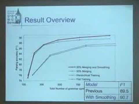 Learning and Inference for Hierarchically Split PCFGs