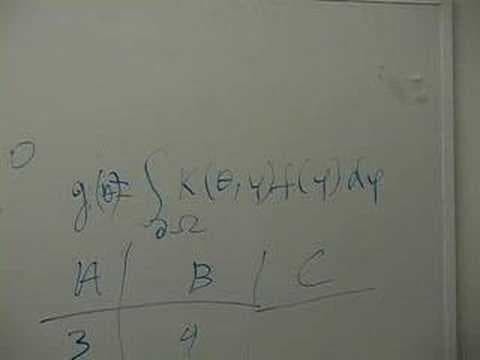 Data Representation/Laplace Operator