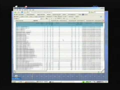 Glassbox: Automated Troubleshooting