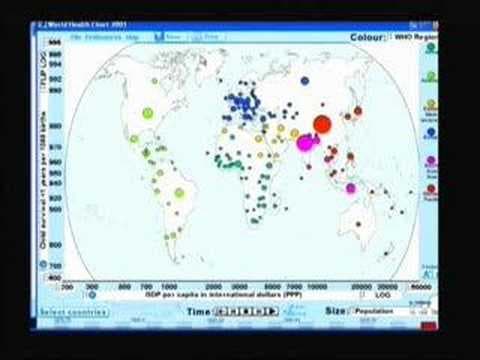 Gapminder.org