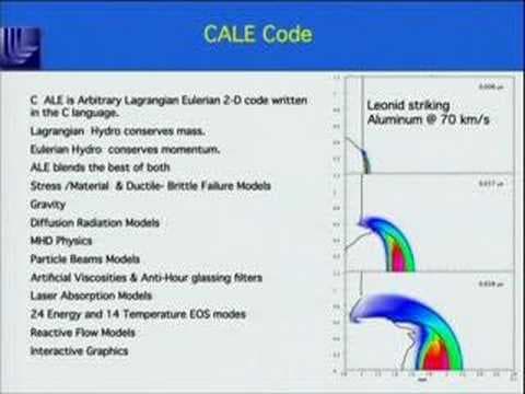 The Use of Nuclear Explosives To Disrupt or Divert Asteroids