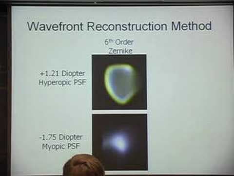 PhotoTechEDU Day 22: Measuring, Interpreting and...