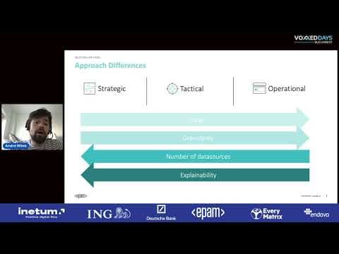 [VDBUH22] Andrei Witek - AI Use Cases: Adding and Maintaining Value