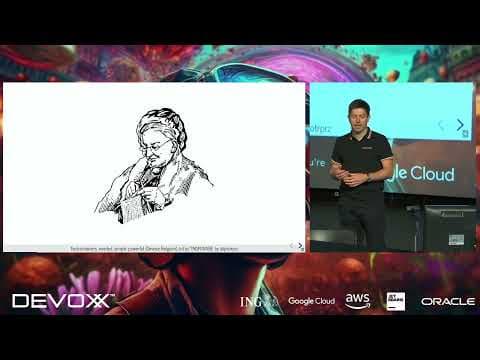 Testcontainers: needed, simple, powerful By Piotr Przybyl