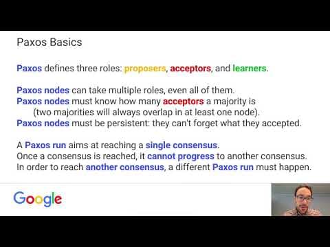 The Paxos Algorithm