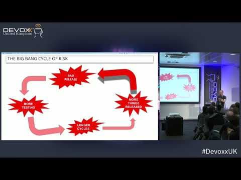 Agile is a Dirty Word by James Birnie
