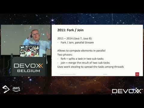 Loom is Blooming by José Paumard & Remi Forax