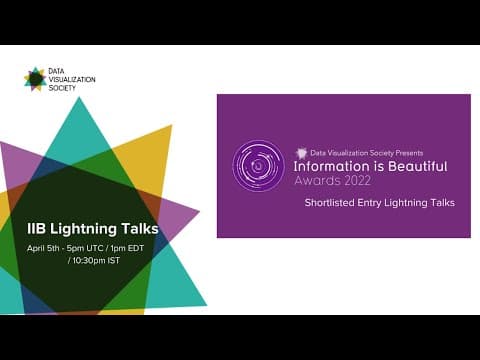 IIB Lightning Talks