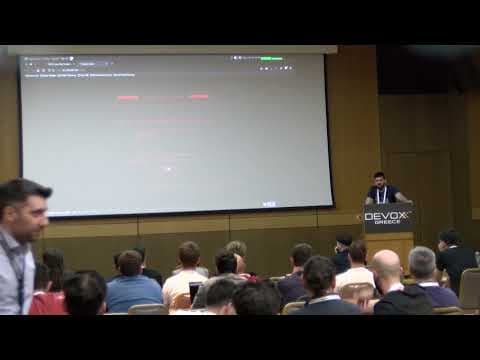 Devoxx Greece 2024 - Capture The Flag (CTF) By HackTheBox by Panos Petsanas