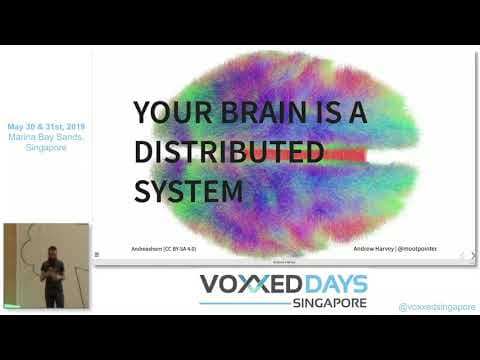 Your Team as a Distributed System - Voxxed Days Singapore 2019