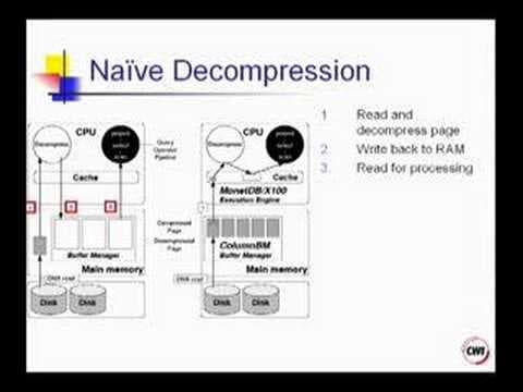 Efficient and Flexible Information Retrieval Using a...