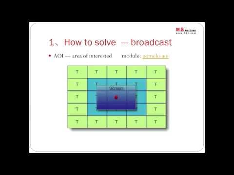 Charlie Crane: Building Fast Scalable Game Server in Node.JS (updated) - JSConf.Asia 2013