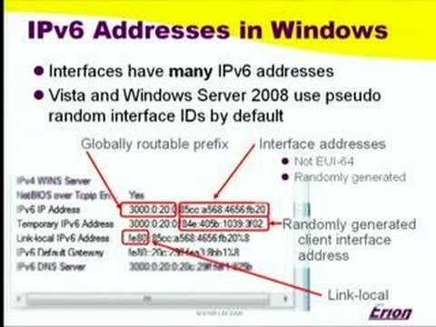 Google IPv6 Conference 2008: IPv6 on Windows