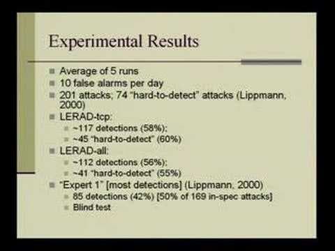 Learning Rules for Anomaly Detection