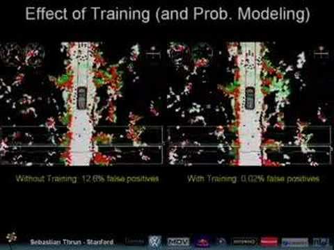 Winning The DARPA Grand Challenge