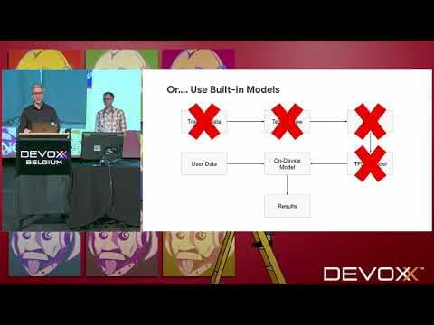 Kotlin Mullets - Business in the Front, Party in the Back by Chet Haase & James Ward