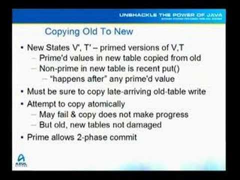 Advanced Topics in Programming Languages: A Lock-Free...