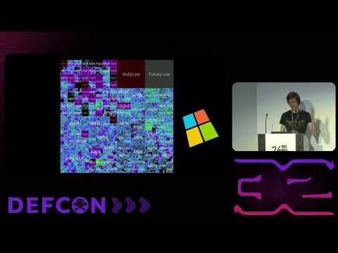 DEF CON 32 - Introduction to IPv6 - Denis Smajlović