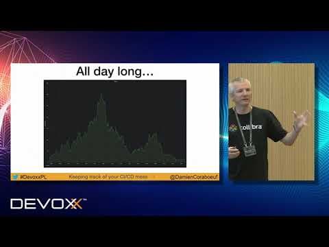 Ontrack, how to keep track of your CI/CD mess - Damien Coraboeuf