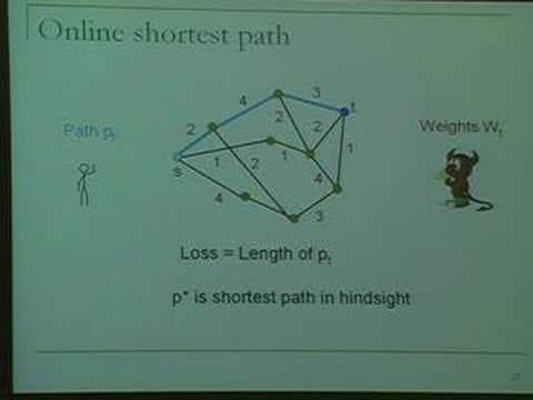Adaptive Algorithms for Online Optimization
