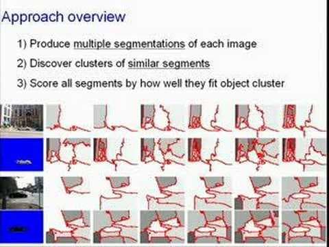 Using Data to "Brute Force" Hard Problems in Vision and...