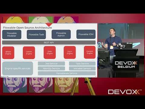 Flowable business processing from Kafka events by Tijs Rademakers & Joram Barrez