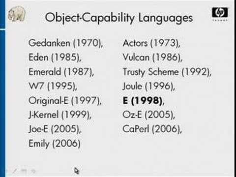 Paradigm Regained: Abstraction Mechanisms for Access Control