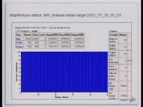 Seattle Conference on Scalability: Abstractions for...