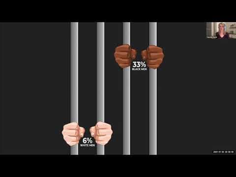 Sarah Fawson—Outlier 2021—Visualizing the history of Mass Incarceration