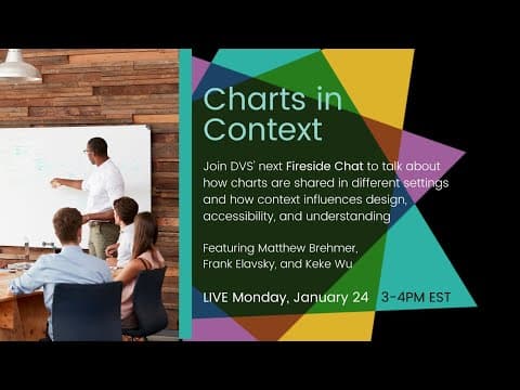 Fireside Chat: Charts in Context