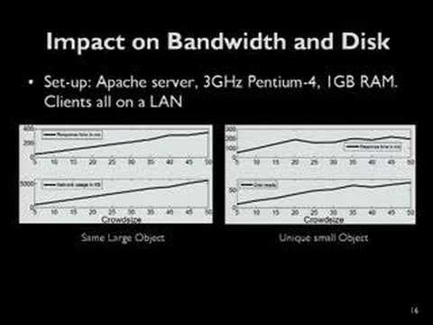 Remote Profiling of Web Server Resources Using Mini-Flash Crowds