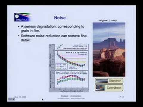 Photographic Tech EDU Day 26: Image quality testing and...