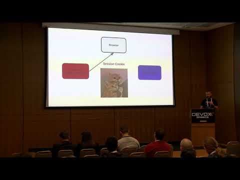 OpenId Connect and JSON Web Token Security in Quarkus by Stuart Douglas & Sergey Beryozkin