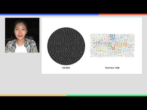 DIY Data Visualization in JavaScript while Stanning BTS - Chloe Noh - JSConf Korea