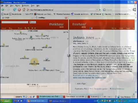 The Visual Wiki: a new metaphor for knowledge access and management